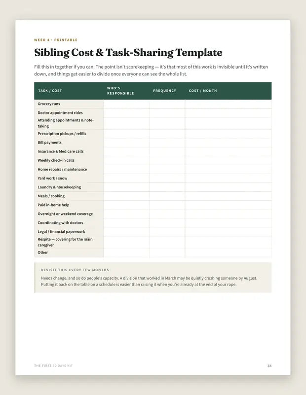 Preview of the Sibling Cost and Task-Sharing Template page.